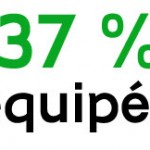 taux équipement des français en éthylotest 1er juillet 2012